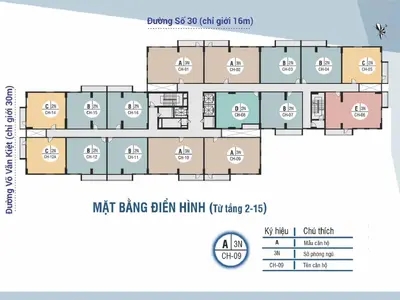 3 bedrooms · apartments · Nha Trang